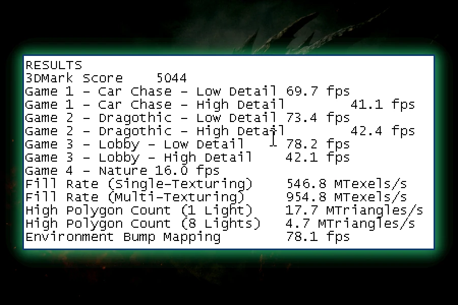 wyniki benchmark karty radeon 9250