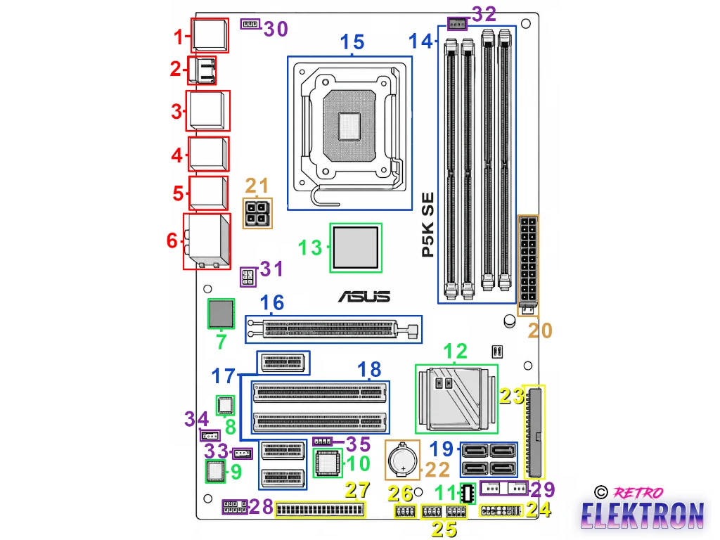 Rozmieszczenie elementów na płycie Asus P5K SE